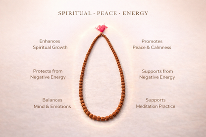 Rudraksha 108 Beads Meditation Mala