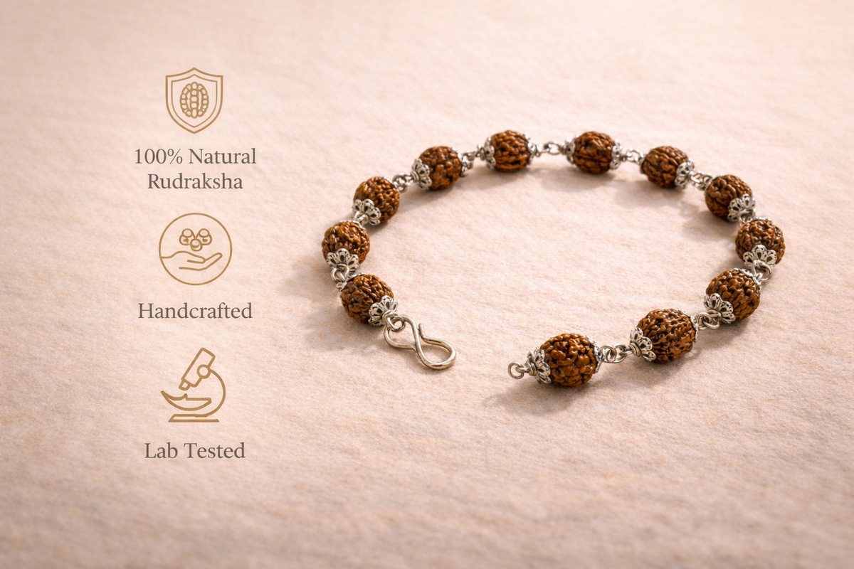 Rudraksha Silver Cap Energy Bracelet