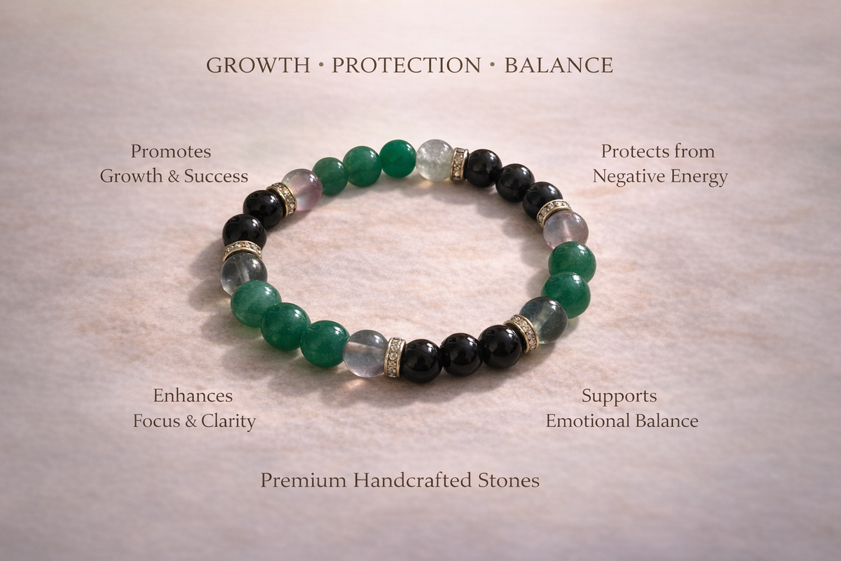 Pisces Healing & Peace Bracelet (8mm)